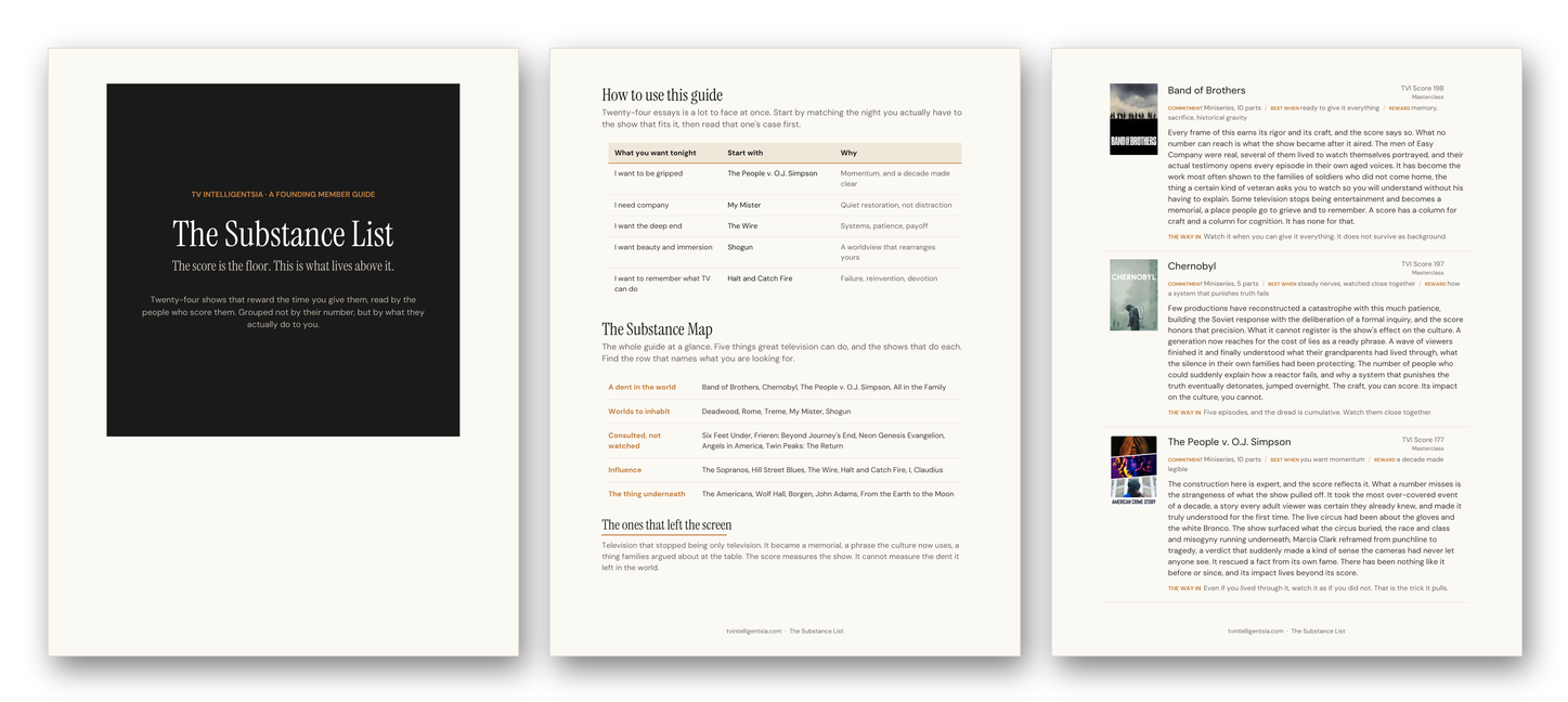 A look inside The Substance List: the cover, the how-to-use map, and a sample entry